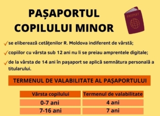 Pașaportul copilului minor — cât costă, cum se perfectează și care sunt categoriile de persoane care beneficiază de înlesniri | ZdG