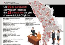 Parajuristul, ca o punte de legătură dintre cetățean și justiție | API