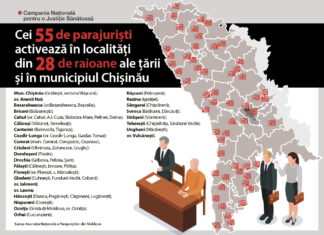 Parajuristul, ca o punte de legătură dintre cetățean și justiție | API
