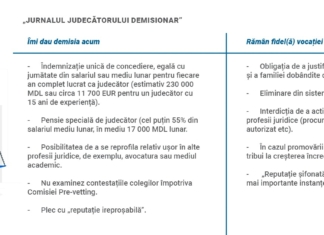 Reforma din justiție: în ce măsură poate fi compromisă?