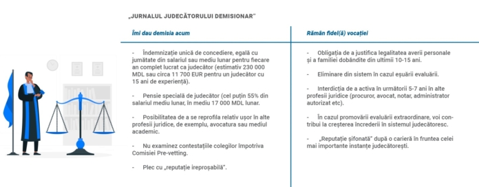 Sursa - CRJM.org